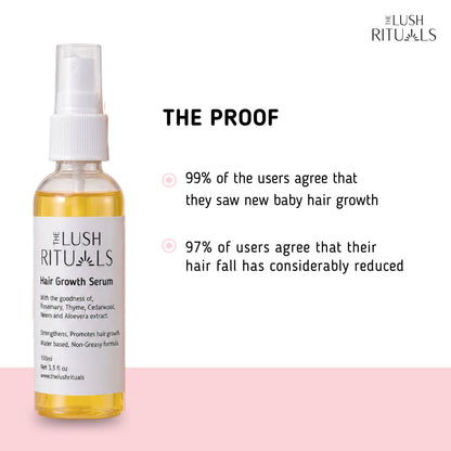 Hair Growth Serum