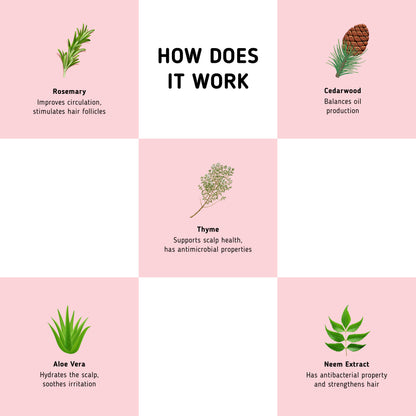Hair Growth Serum