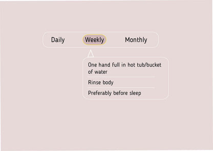 Body Pain Relief Bath Soak